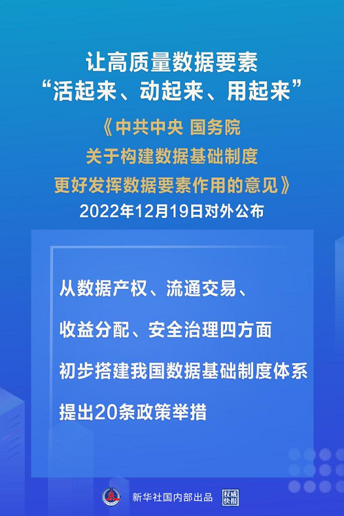 广东省构建数据基础制度体系 “数据二十条”来了